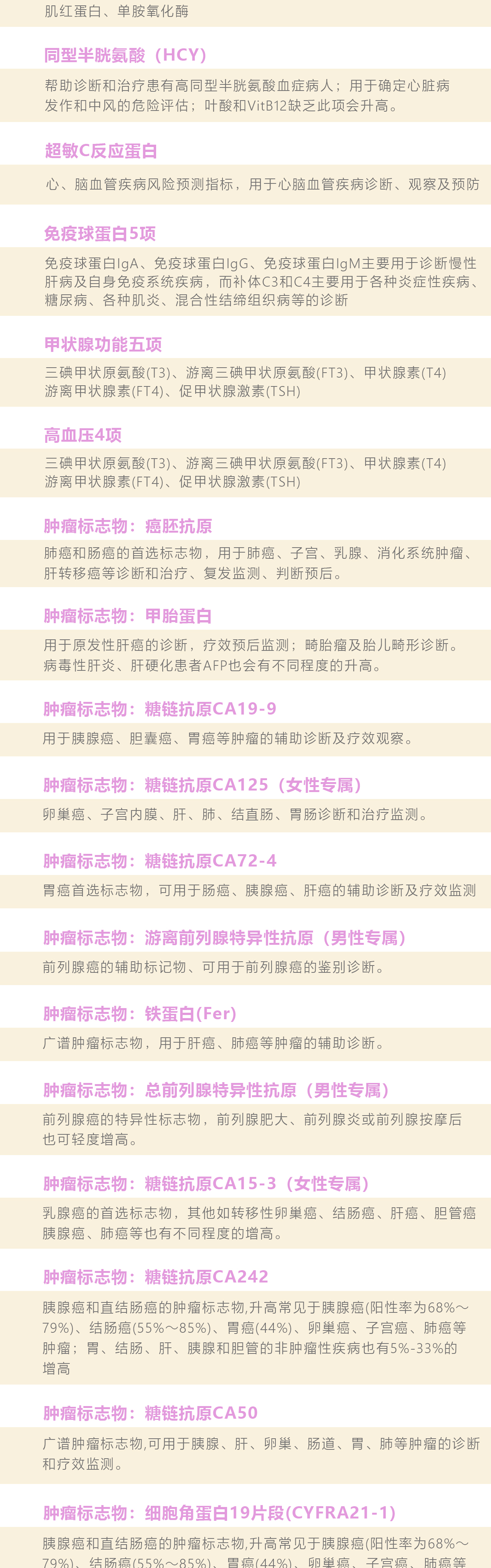 孝敬父母高端体检套餐_02.jpg