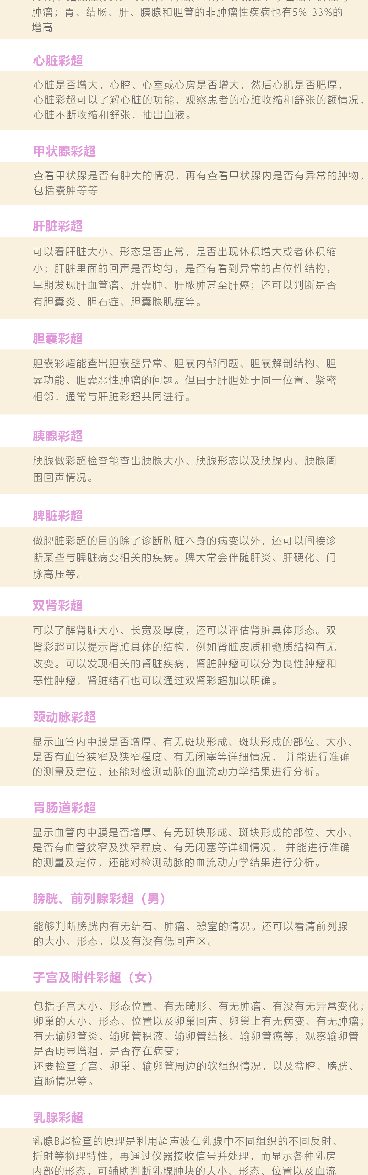 孝敬父母高端体检套餐_03.jpg